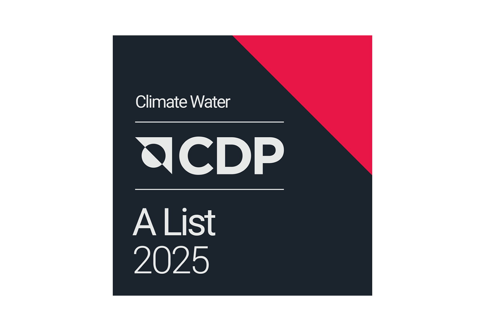 CDP (Climate Change and Water Security)