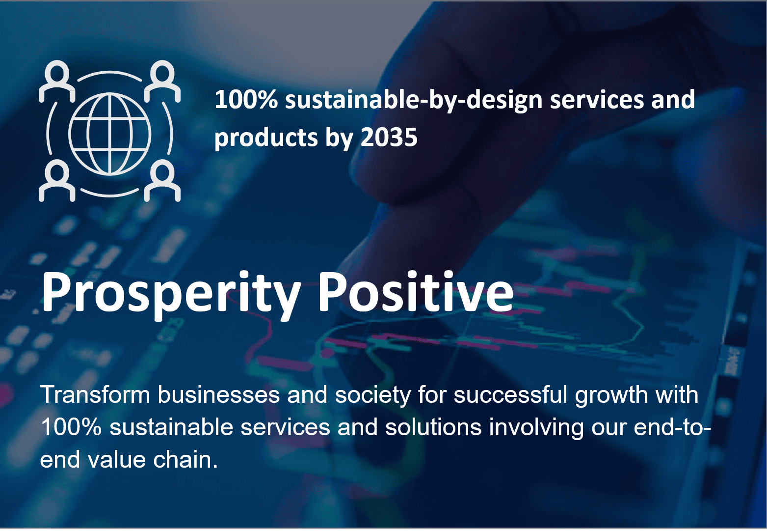 Prosperity Positive