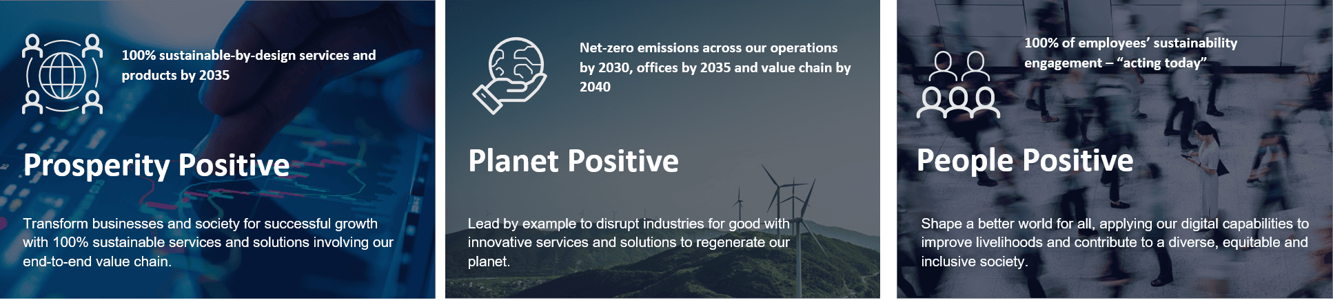 The three pillars of our corporate sustainability strategy are:
