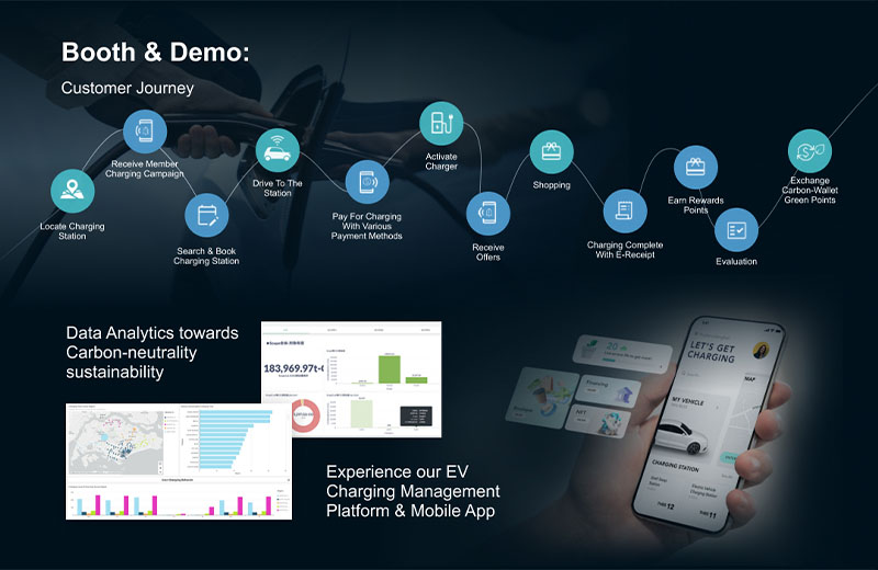 Booth & Demo;