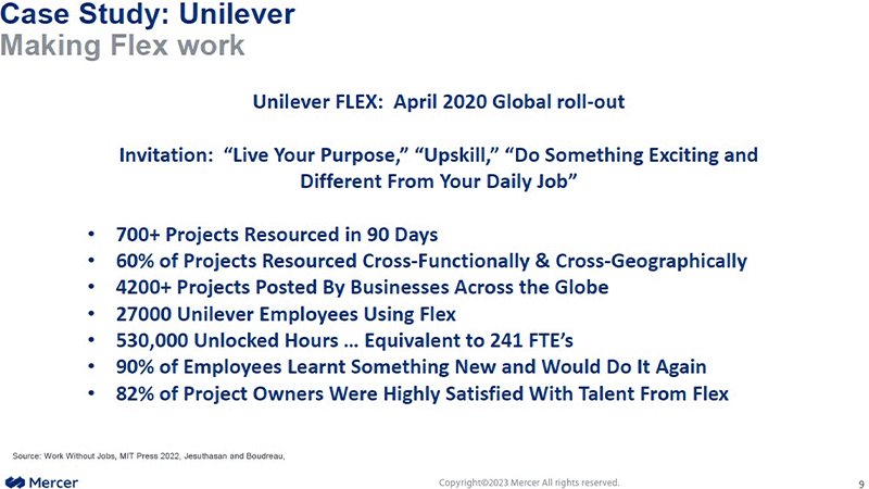 Case Study: Unilever