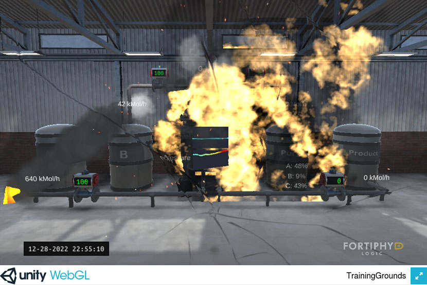 Figure1 : Explosion of plant equipment in Fortiphyd simulation environment