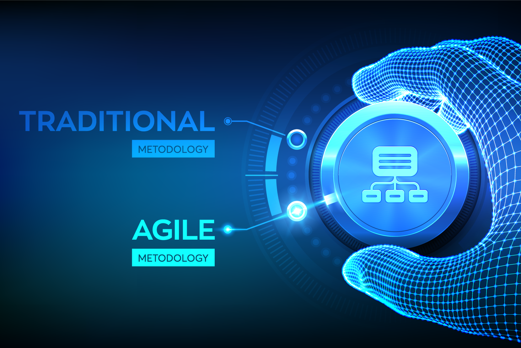 Challenges of Agile Strategy Implementation and Goal-Oriented Employee Management