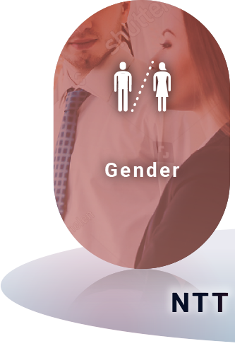 Gender