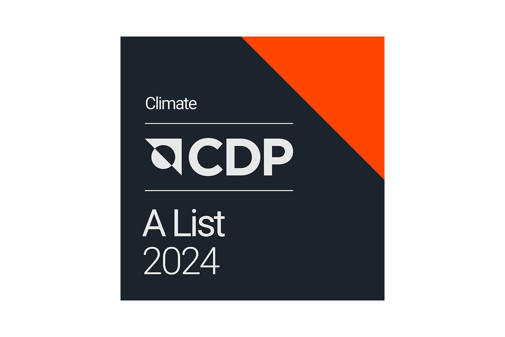 Climate CDP A List 2024