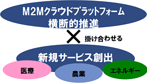 【図】