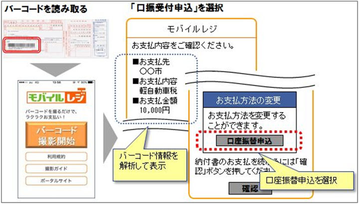 【図】