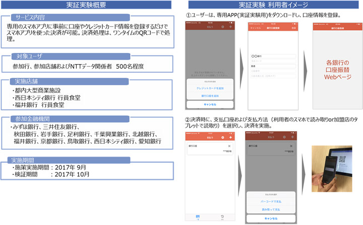 【図】