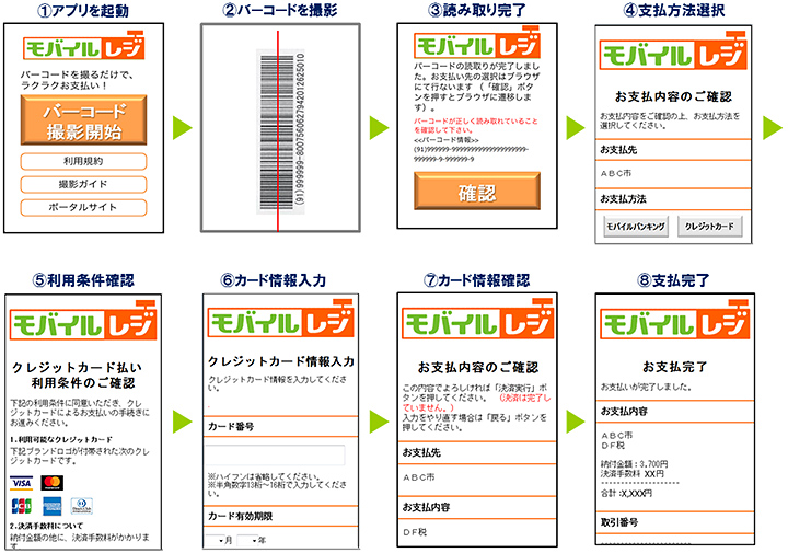 【図】
