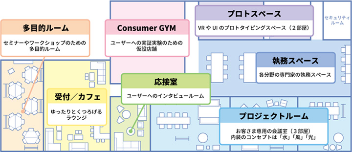 【図】