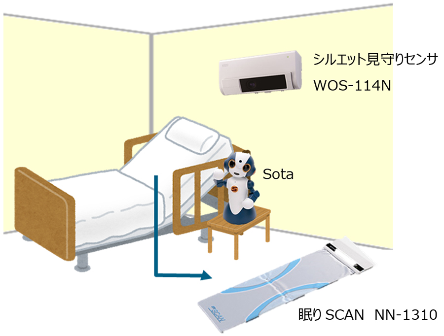【図】