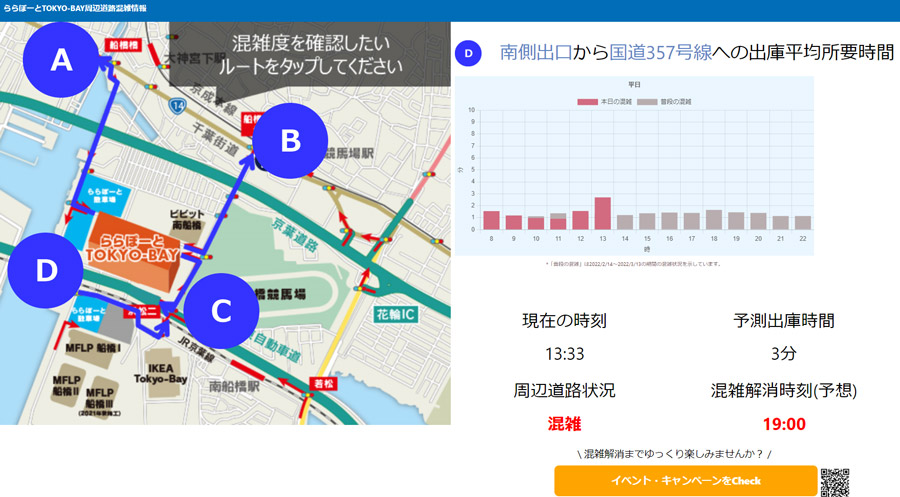 図:ホームページの更新イメージ