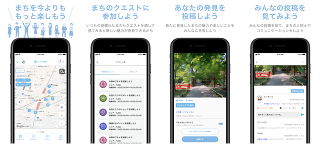 図2:みんスマの機能と画面イメージ