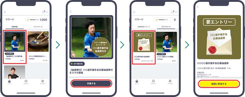 (3)みんなの行動がJクラブの活動量になり、Jクラブからお礼ももらえる