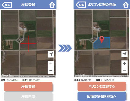 イメージ図