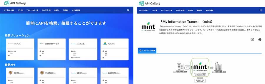 図1：「API gallery」のTOP画面イメージ（左）とソリューション詳細画面イメージ（右）