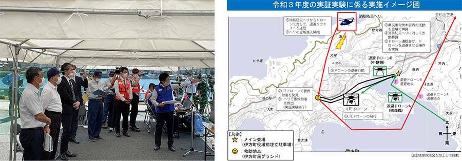 図1：実証実験の模様