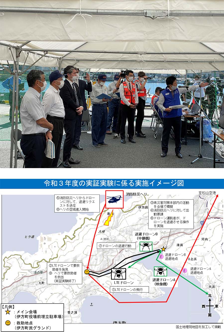 図1：実証実験の模様