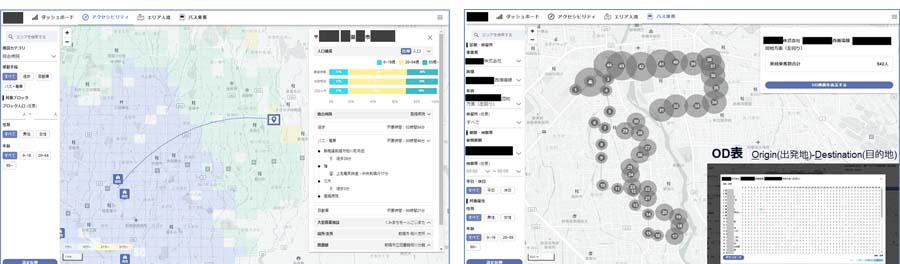 図3:SiFFT-TDMの画面イメージ(EBPM機能)