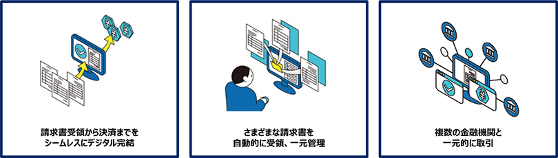 図1:TetraBRiDGEを利用する企業のメリット