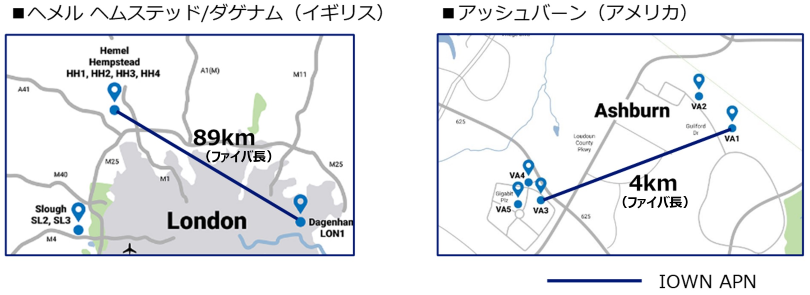 図1:実証に用いたデータセンタ