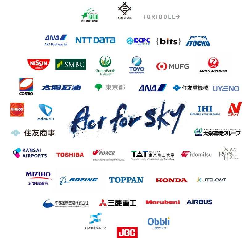 図1:ACT FOR SKYメンバー
