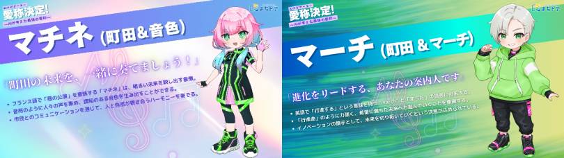 図1:「AIナビゲーター」のマチネとマーチ