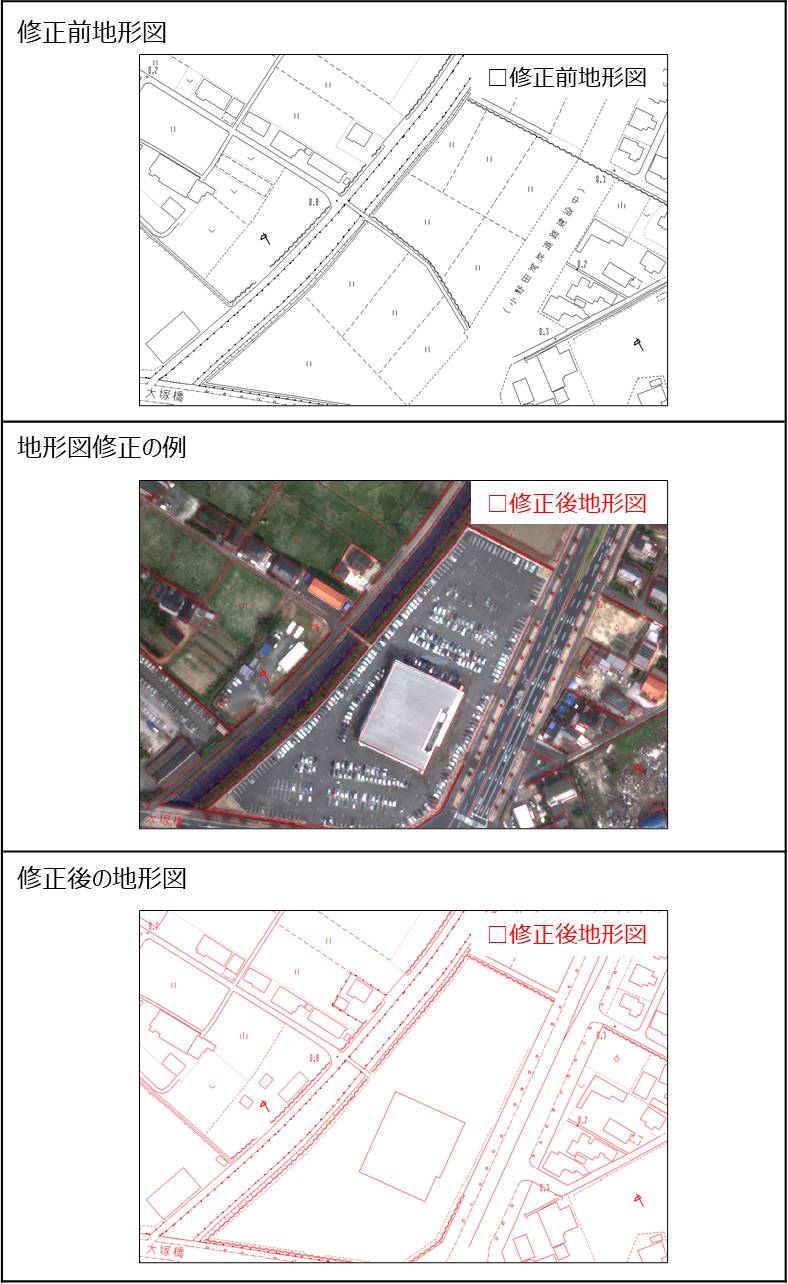 図2:衛星画像データを用いた都市計画基本図の更新の例