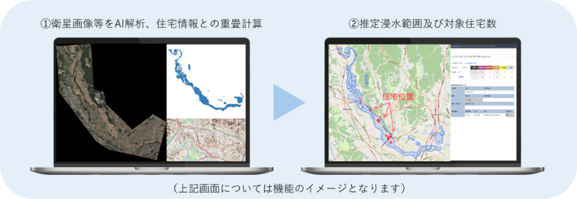図3:浸水域、浸水戸数の概算イメージ
