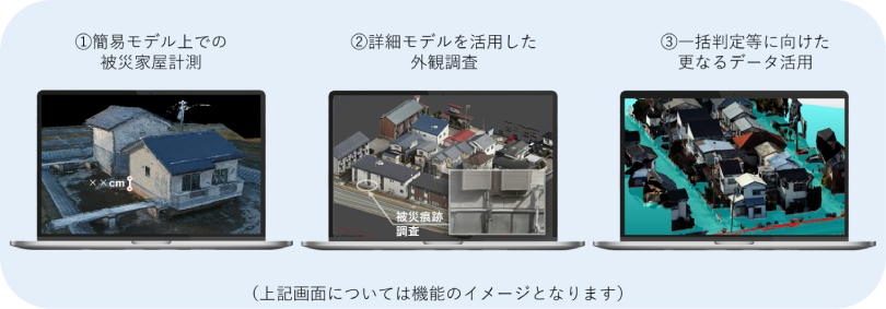 図4:各住戸の浸水深の計測イメージ
