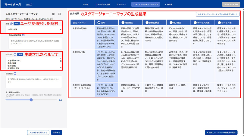 図3:「マーケティング施策用アプリ」の画面イメージ
