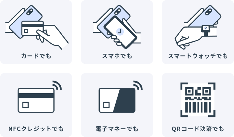 図2:様々な支払い手段に対応