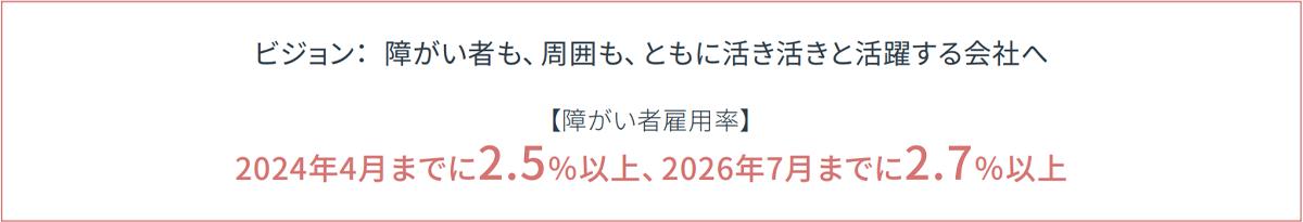 ビジョン:障がい者も、周囲も、ともに活き活きと活躍する会社へ【障がい者雇用率】2024年4月までに2.5%以上、2026年7月までに2.7%以上