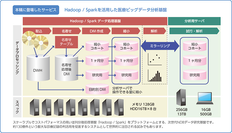 fig_diagram01 (2)