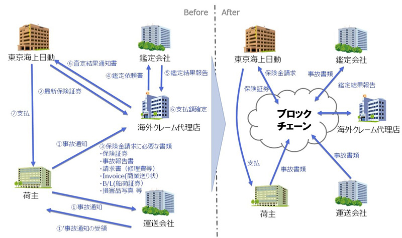 fig_diagram01 (1)