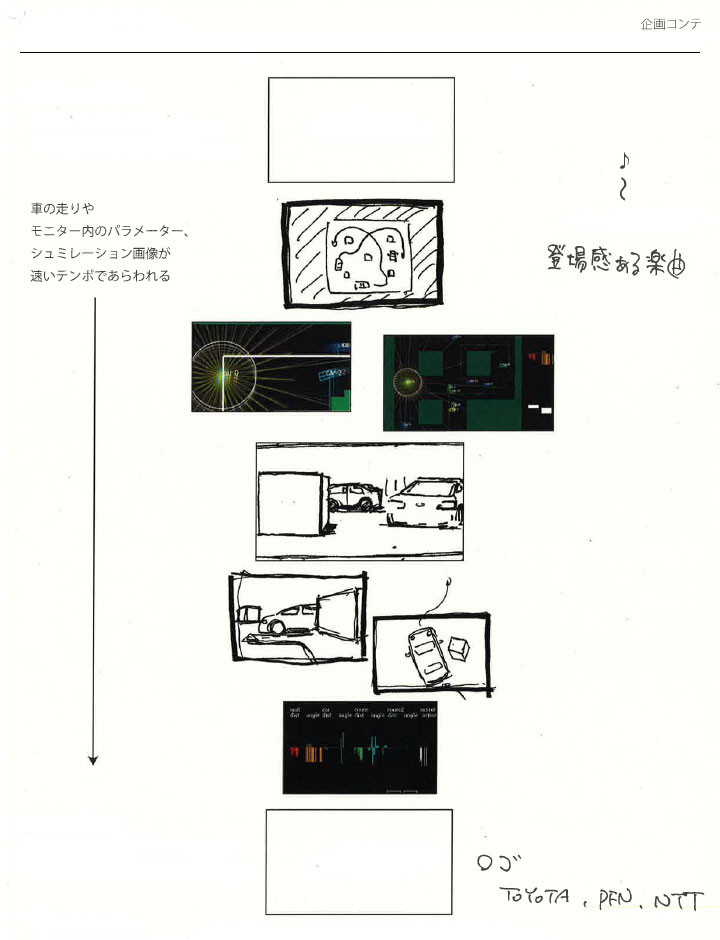 CESで流した映像の絵コンテ