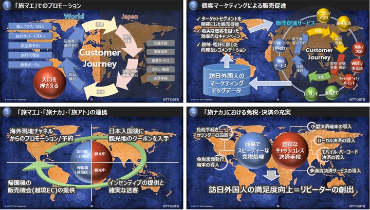 【図】