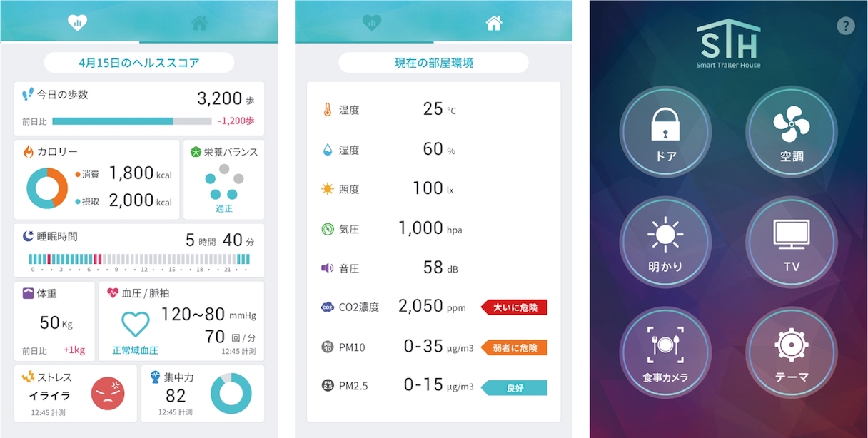 未来の家でも、スマートフォンで健康状態の閲覧・管理と電化製品の操作ができるようにする構想を持っている(提供:and factory株式会社)