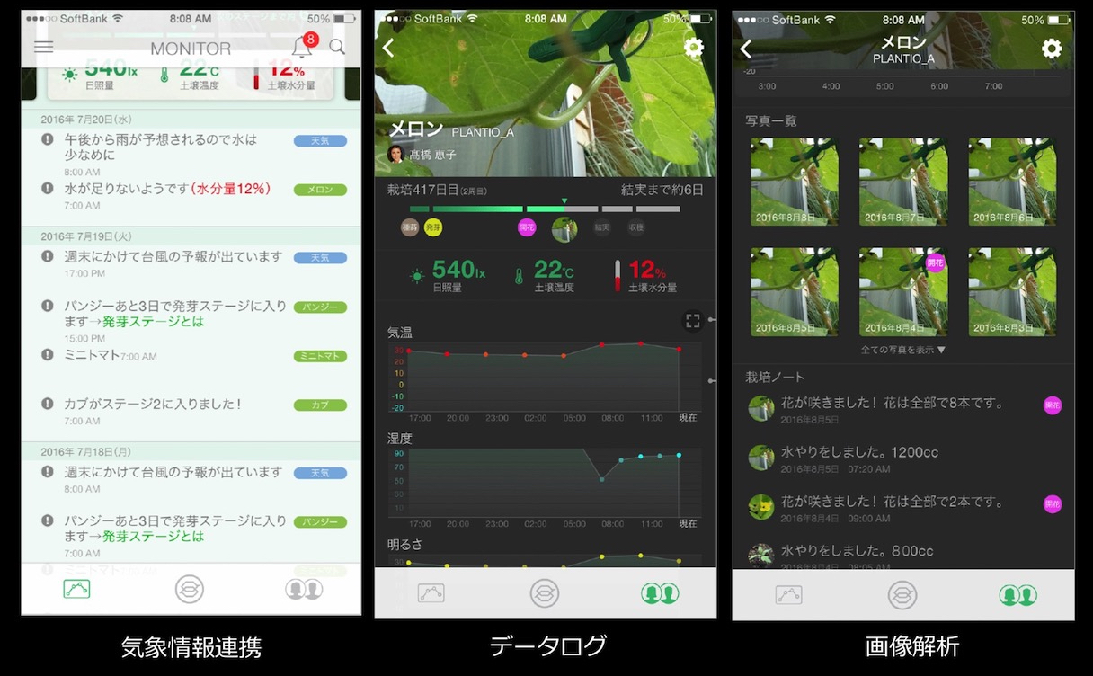 専用アプリで植物の生育状況を予想したり、過去の気象情報などを確認できる