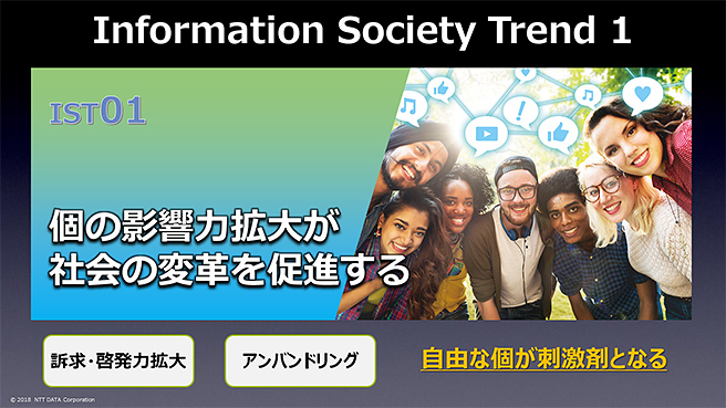 情報社会トレンド1 情報社会トレンド1