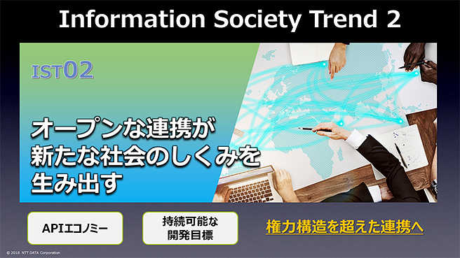 情報社会トレンド2 情報社会トレンド2