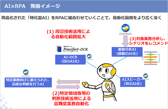 図5