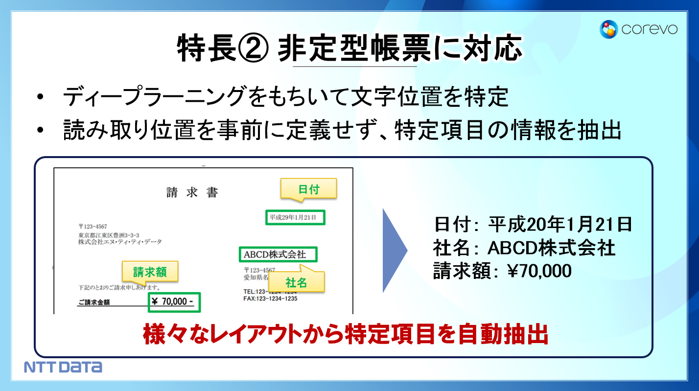 特長(2) 様々な非定型帳票から特定項目を自動抽出 特長(2) 様々な非定型帳票から特定項目を自動抽出