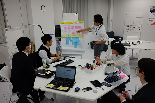 BFL内でのAgile開発の風景 BFL内でのAgile開発の風景