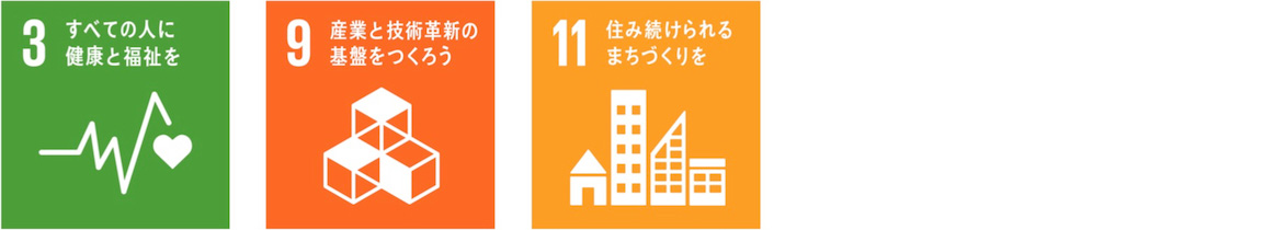 SDGsの3、9、11に該当