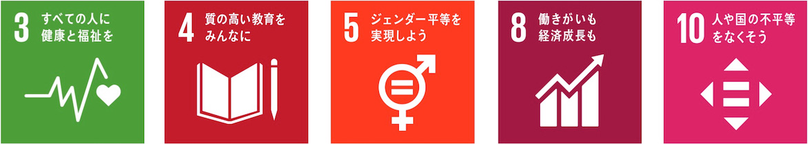 SDGsの3、4、5、8、10に該当