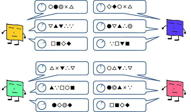図2:複数のスレッドが同時にカーネルメッセージを出力してしまうことがある。
