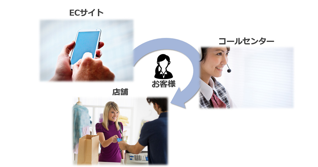 「おもてなし」感のある良質な接客・・・経験に寄らない質の高い接客とは。