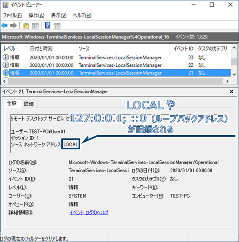 図8：感染マシン自身を示す情報が記録された Windows イベントログ