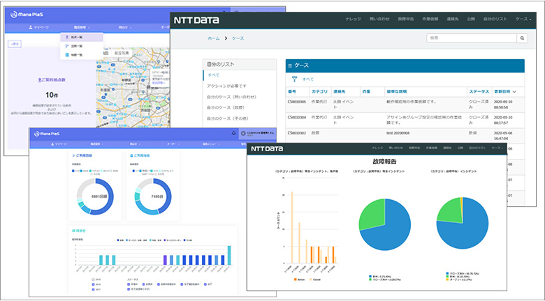 図2：Dashboard画面
